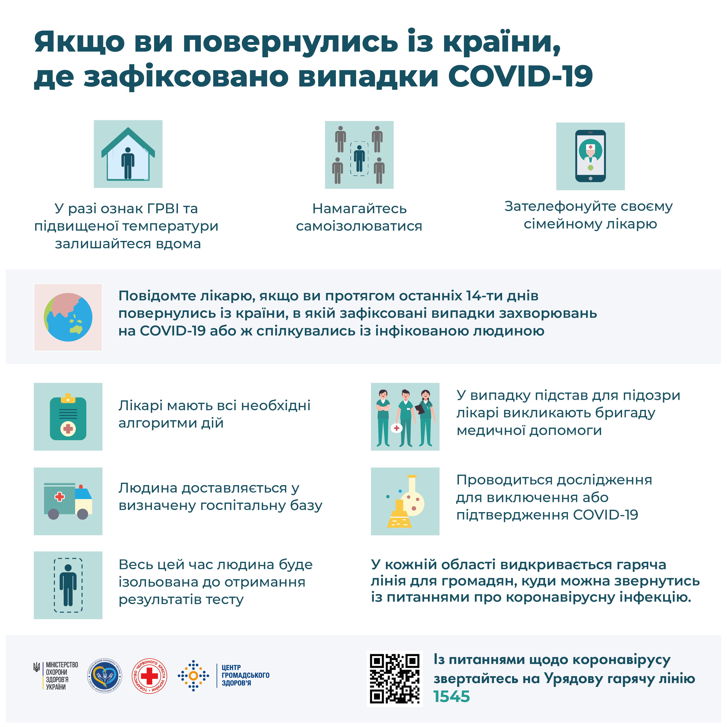 3 Якщо ви повернулись з країн-web