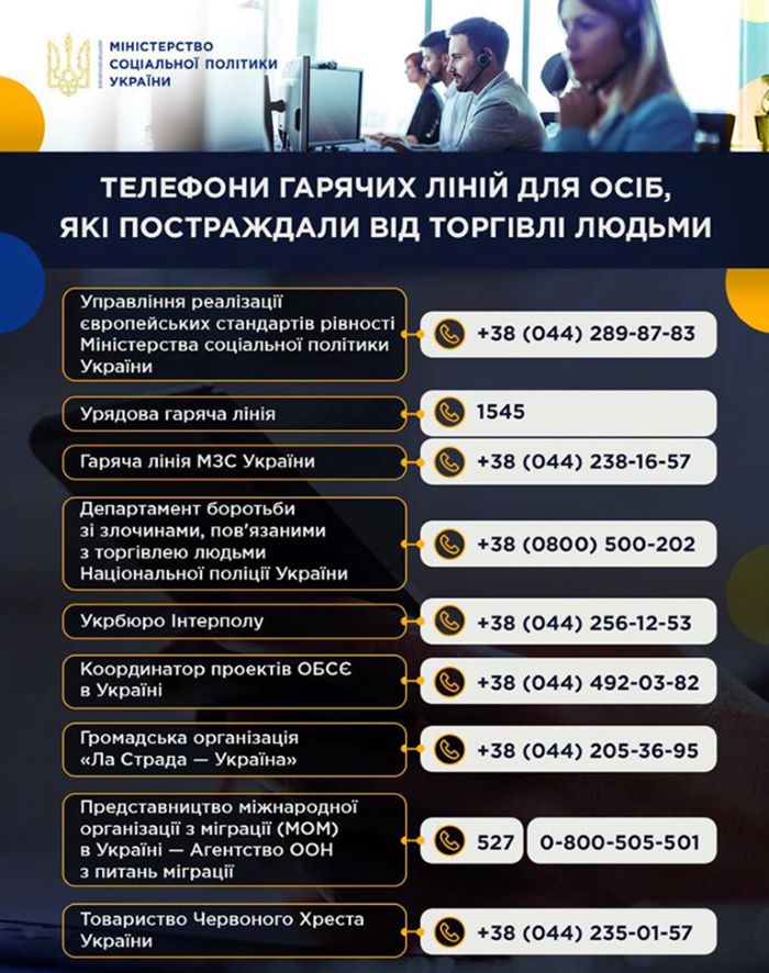 Telefony-hariachykh-linij-torhovlia-liudmy